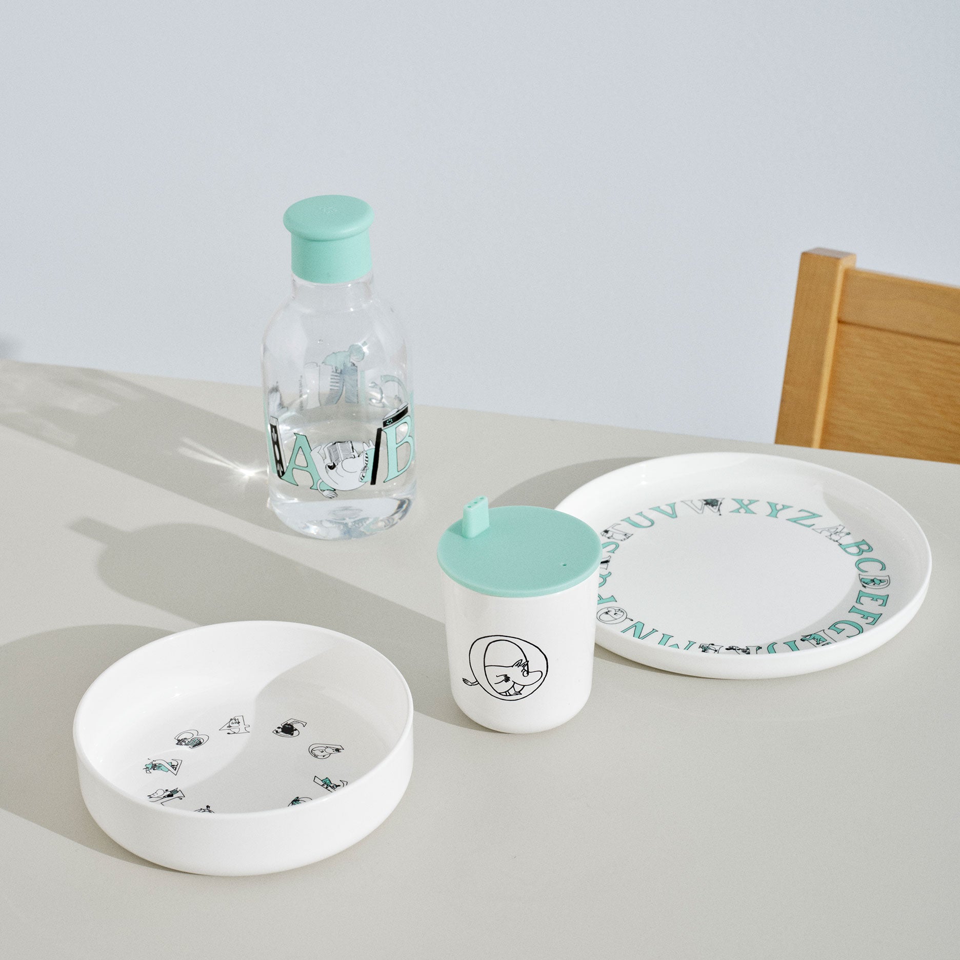 Mumi ABC tallerken Ø20 cm turkis